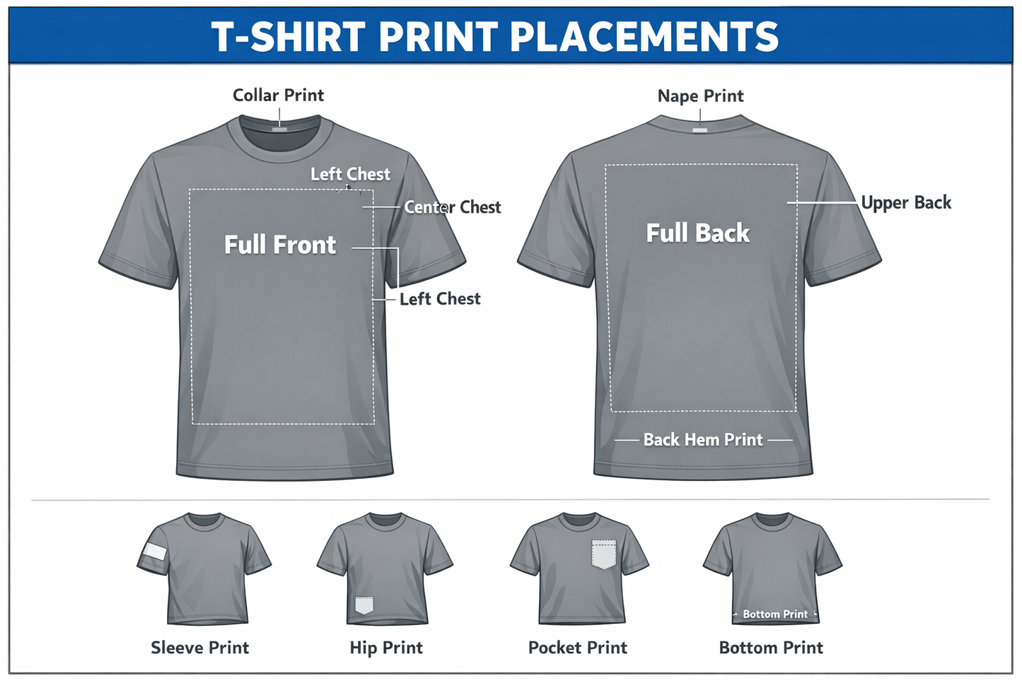 50 SHIRT PACKAGE Bella & Canvas 3001 Front Print Included